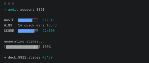 Terminal output: audit account_8821 — waste analysis, quick wins found, score 72/100, generating slides to a ready deck.